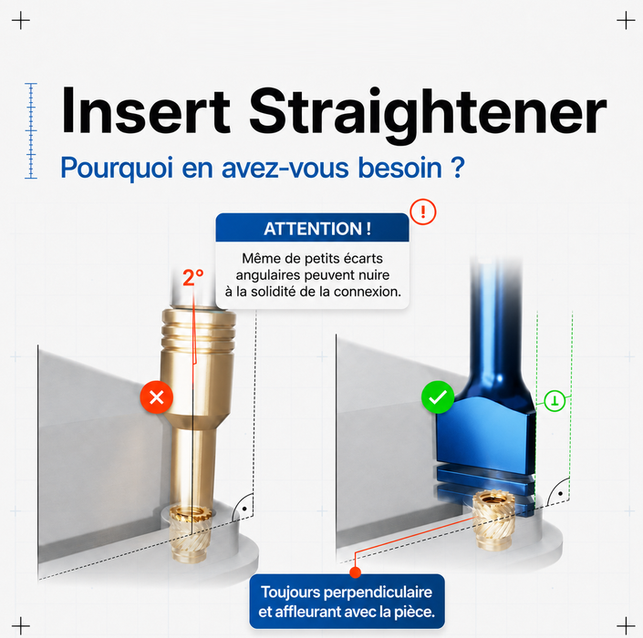 Guide d'alignement pour insert M2-M2.5 (Insert Straightener) CNC Kitchen