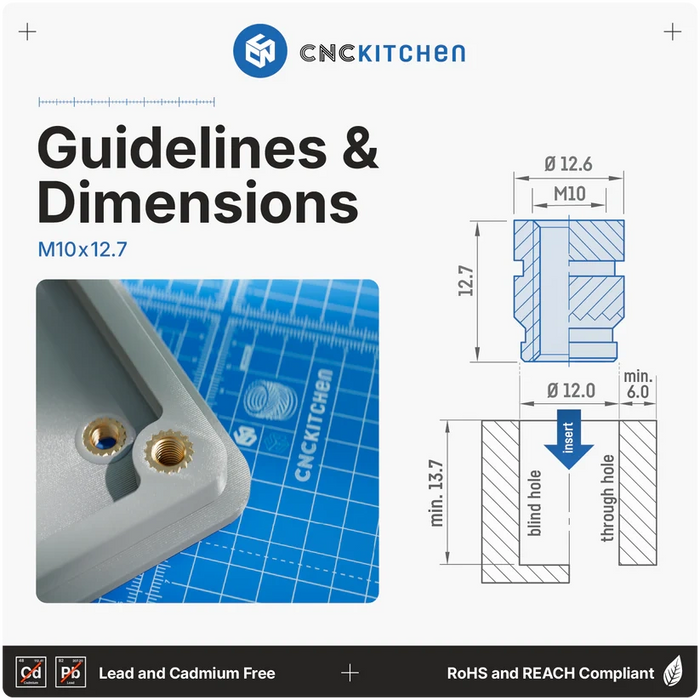 20 inserts pour impression 3D M10x12.7 mm CNC Kitchen
