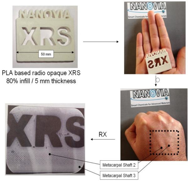 Filament 1.75 mm Nanovia PLA XRS : Blindage aux rayons X - 500g